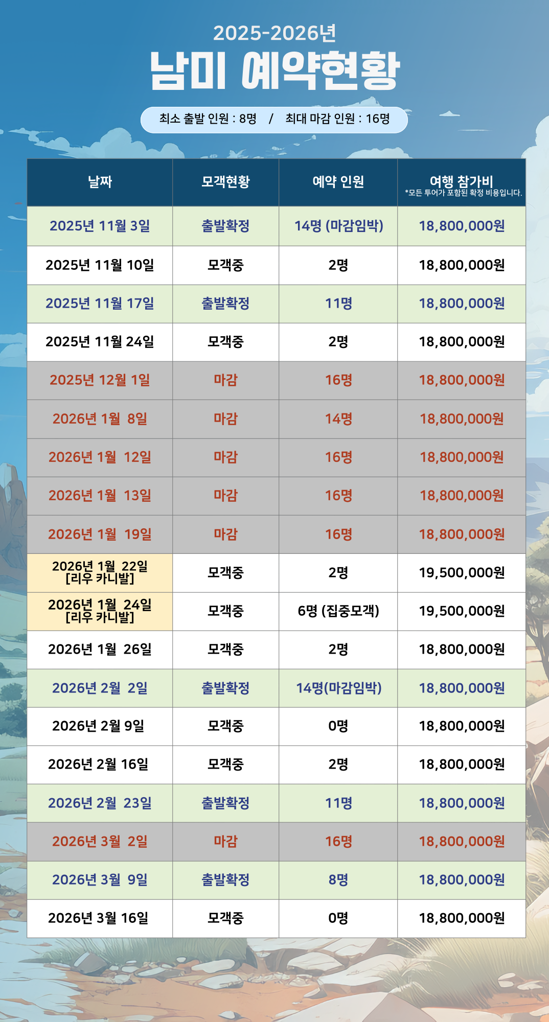 25_26����-����-������Ȳ-001.png